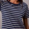 Μίνι φόρεμα T-shirt με Monogram Μίνι φόρεμα T-shirt με Monogram